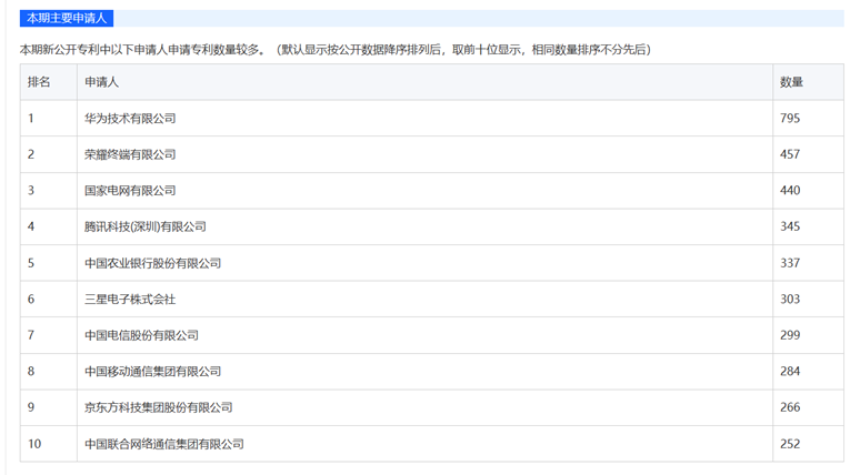 asiagame(中国)asiagaming