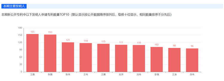asiagame(中国)asiagaming